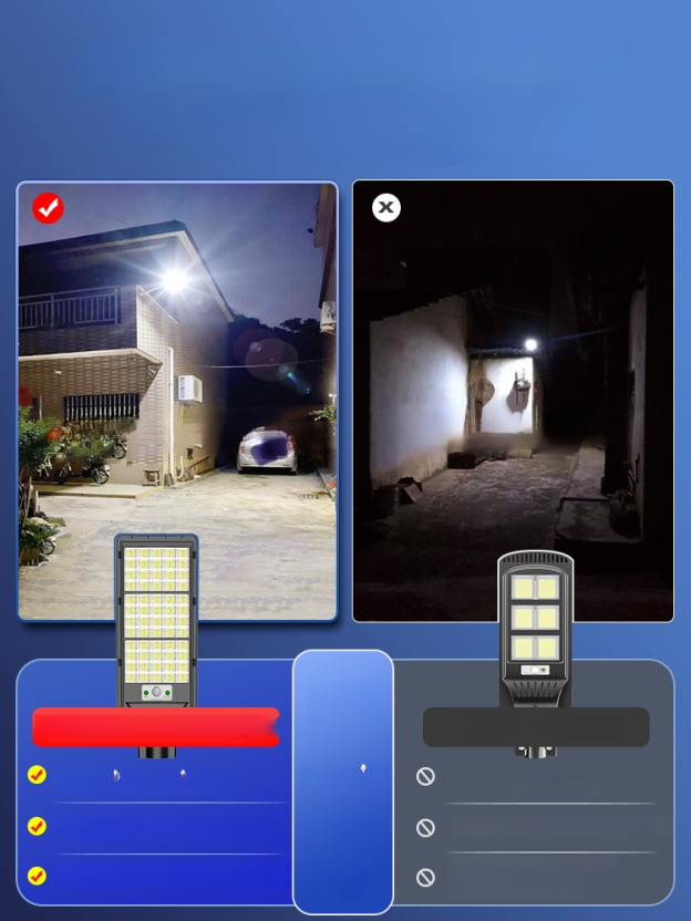 【การส่องสว่างทั้งถนน】ไฟพลังงานแสงอาทิตย์ในครัวเรือน