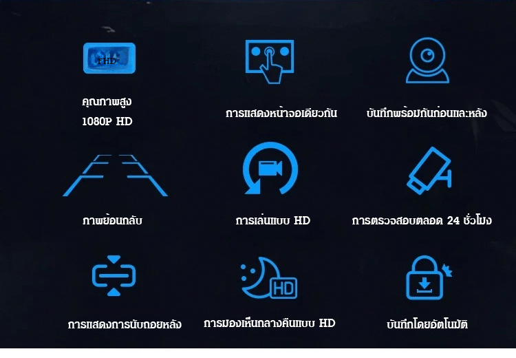 翻译件-FM-夜视三镜头行车记录仪-1169639-系统_06.gif