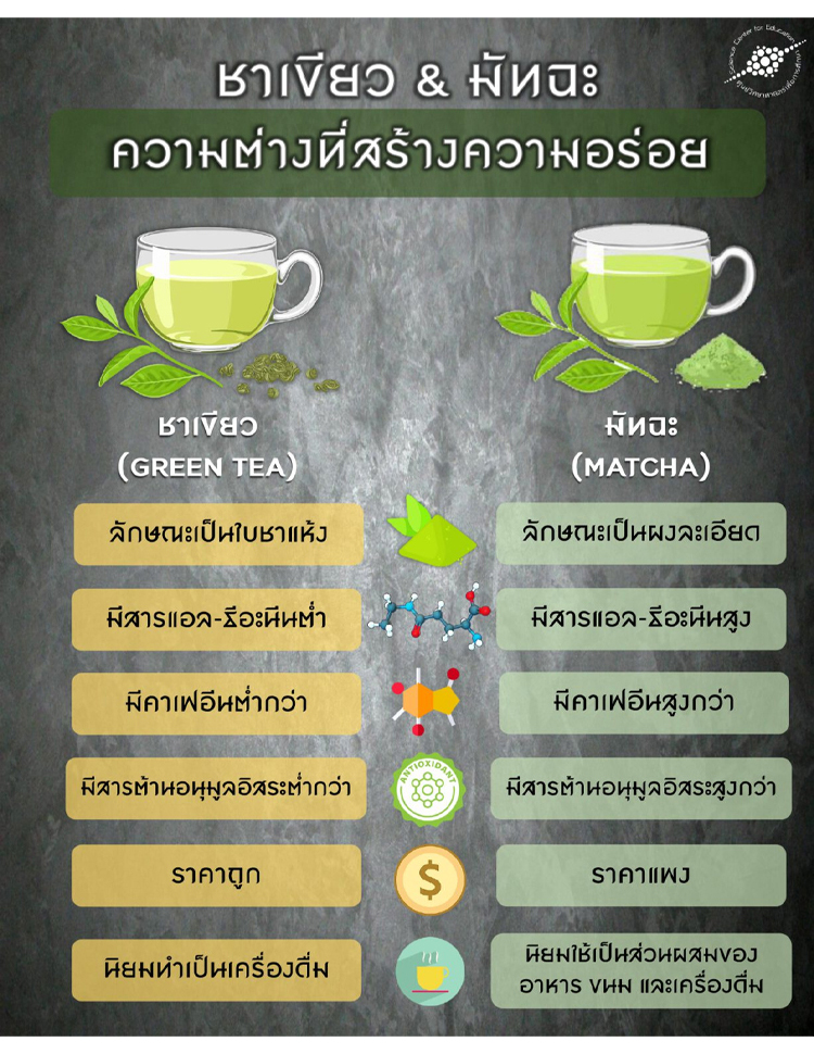 翻译件-谷本道元抹茶粉烘焙原料宇治翠绿茶纯日式食用冲饮蛋糕奶茶店专用-1253174_07.jpg