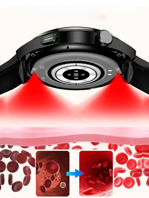 สมาร์ทวอทช์หน้าจอทรงกลมสำรวจอวกาศ WATCH4PRO