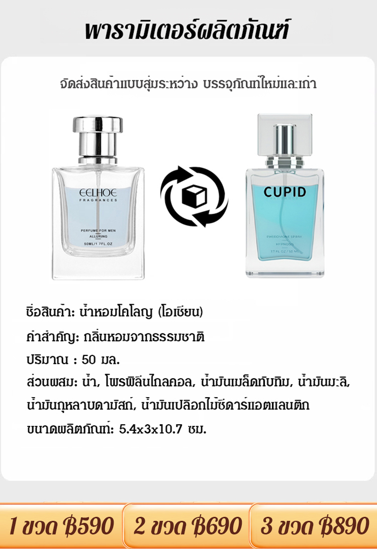 【ยอดนิยมในยุโรปและอเมริกา】น้ำหอมโคโลญคิวปิด