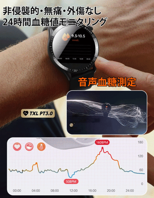 新型ウルトラスリムBluetoothボイス血糖ウォッチ