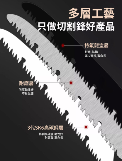 德國SK6高碳鋼家用折疊鋸