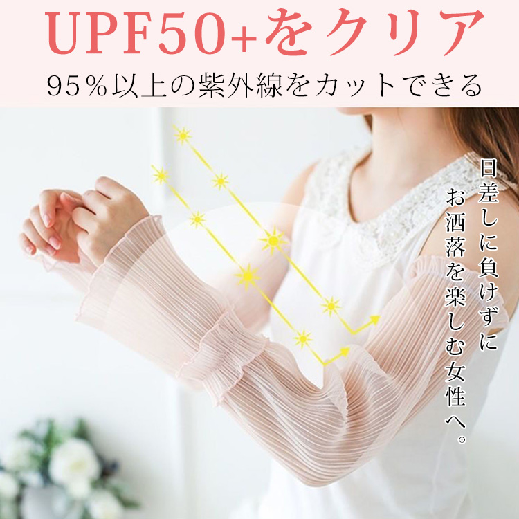 UVカットアームカバー【安全・快適】-carokol