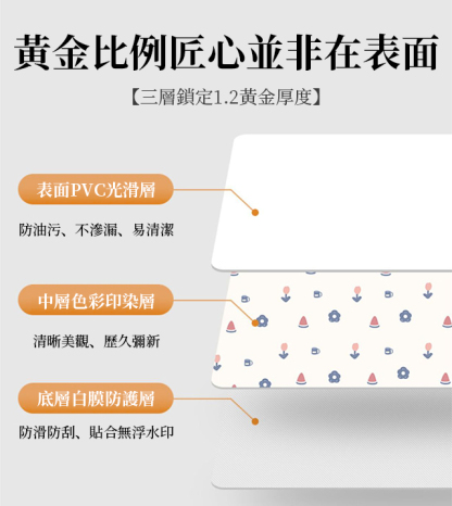 小清新餐桌防油污軟玻璃