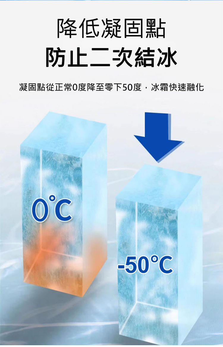 翻译件-JC-【冰箱除霜除冰剂】-家用冰柜融雪防结冰-1249307-系统_08.jpg