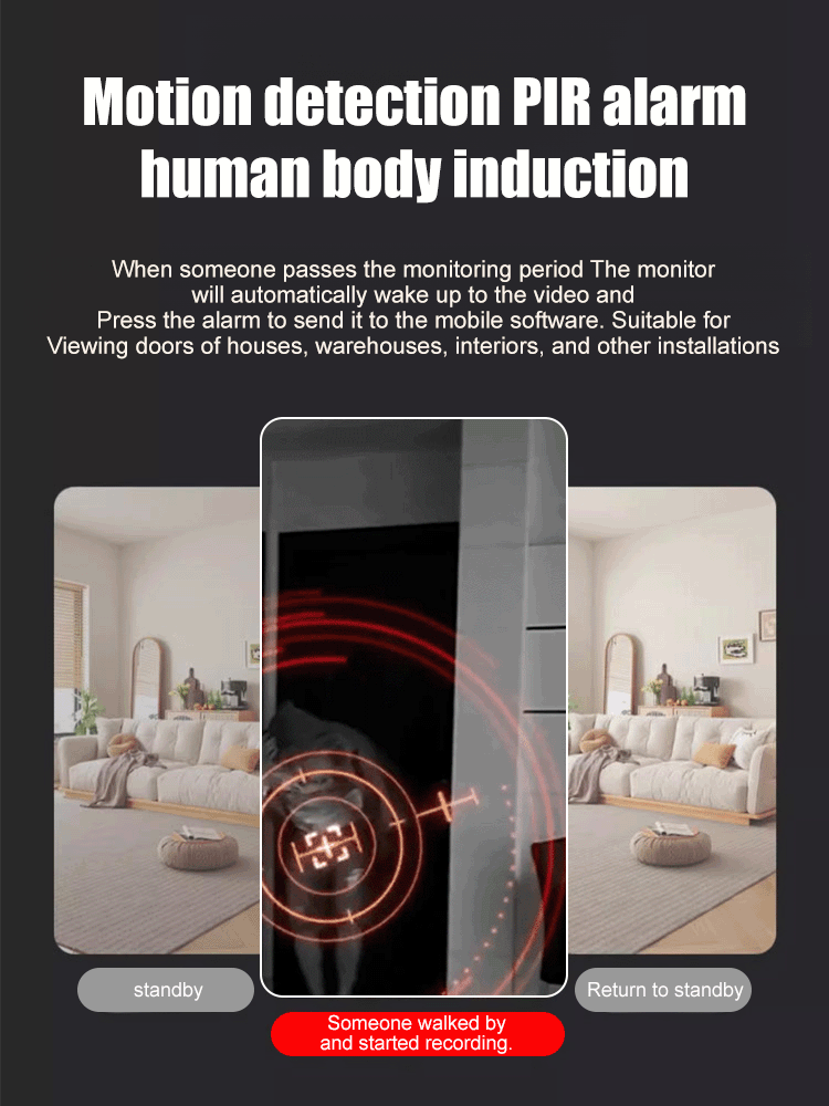 Explosive Home Cat Eye Camera