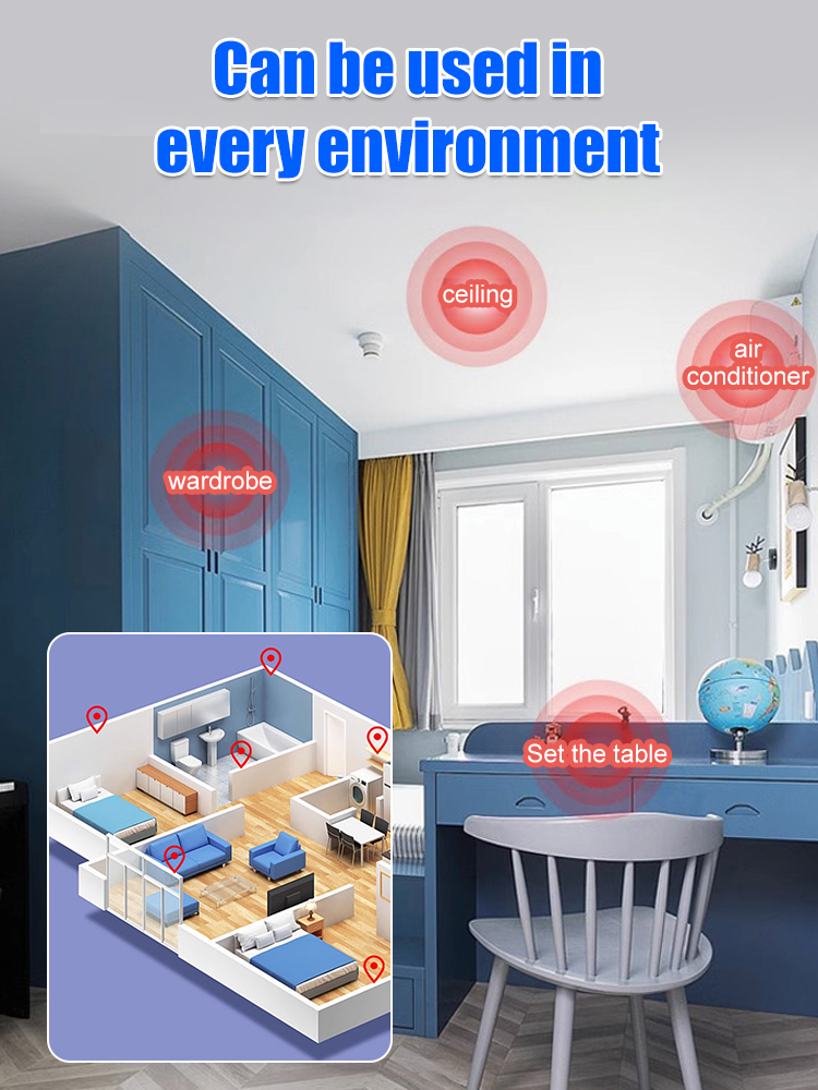 Explosive Home Cat Eye Camera