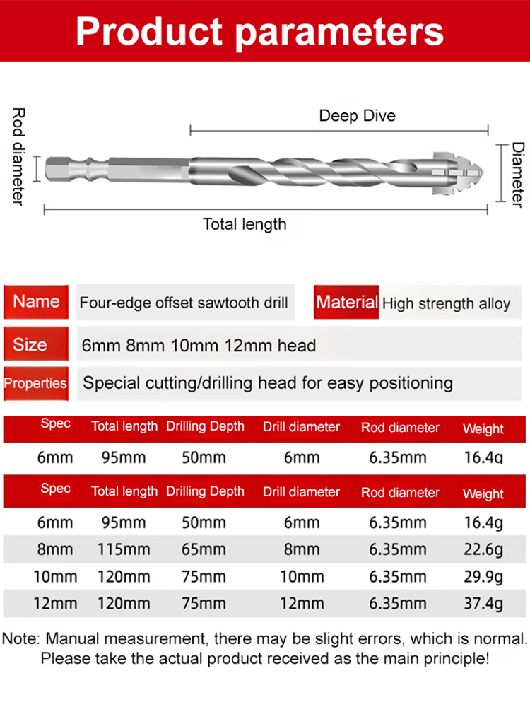 Serrated Ceramic Drill Bit with Four Edges