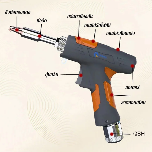 เครื่องเชื่อมเลเซอร์แบบมือถือ รุ่นปรับระดับได้ (Handheld Laser Welder) – เชื่อมสแตนเลส/เหล็ก/อลูมิเนียม รอยสวยไม่ต้องขัด