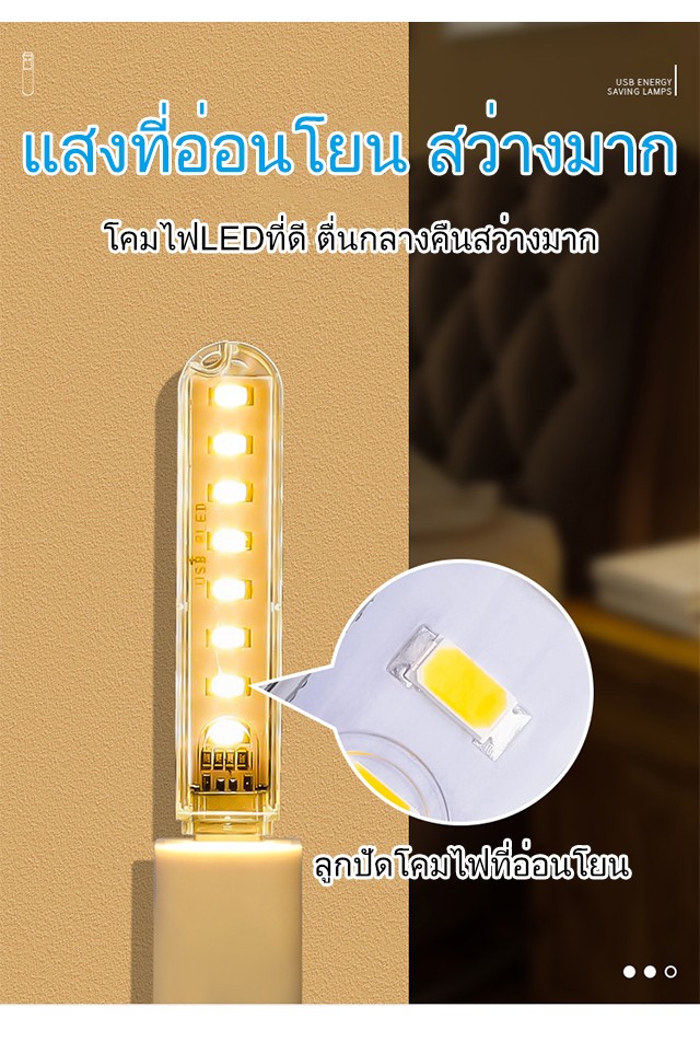 โคมไฟ LED USB พกพาสุดสว่าง เสียบพาวเวอร์แบงค์ได้ | มีให้เลือก 3-24 ดวง
