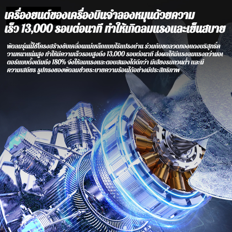พัดลมคล้องเอวเทอร์โบ | ลมแรงฉ่ำสู้แดด | ดับร้อนทันใจไม่ต้องถือ | แบตอึด พกพาสะดวก