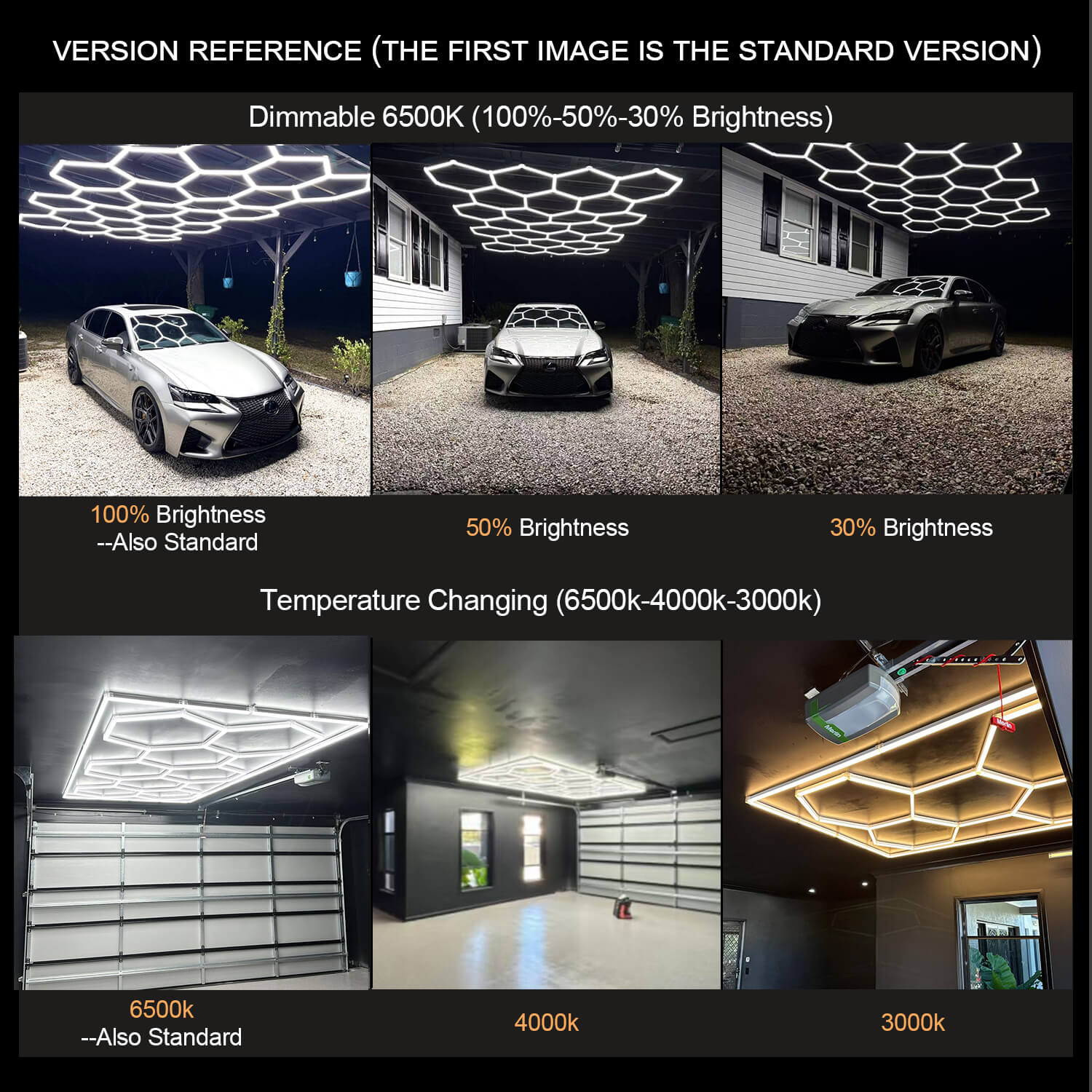 5Grid With Border Hexagon Lighting【2400*1800mm/7.88*5.9ft】