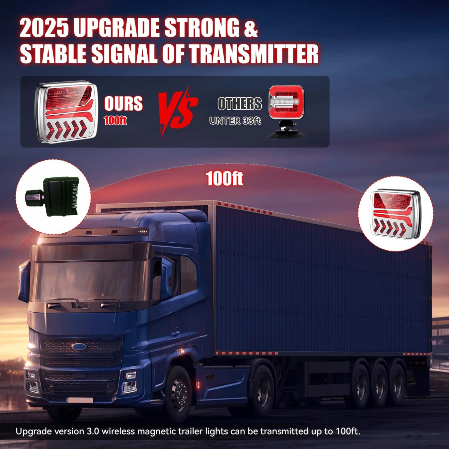 GARAGESDIY-Waterproof Rechargeable Magnetic Wireless Trailer TailLight-Kit 【Au 7-Pin Transmitter】