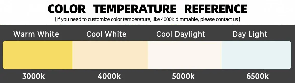 {"default":"GaragesDIY honeycomb LED lighting color temperature display"}
