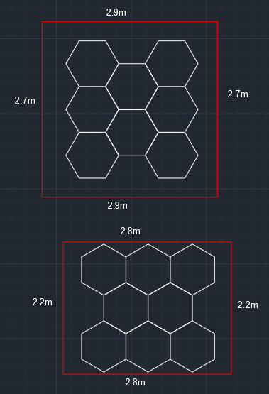 Customize Case：No 1：8 standard hex with 2.9*2.7m red border / No 2：8 smallest hex with 2.8*2.2m red border【no dimmable】