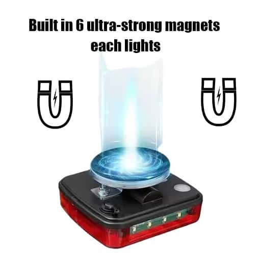 GARAGESDIY-Waterproof Rechargeable Magnetic Wireless Trailer TailLight-Kit