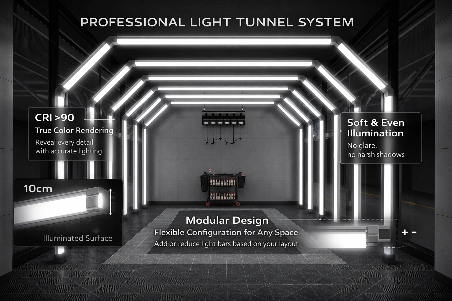 G09 Car Detailing LED Light Tunnel – 6 Section Design with 100mm Emitting Surface
