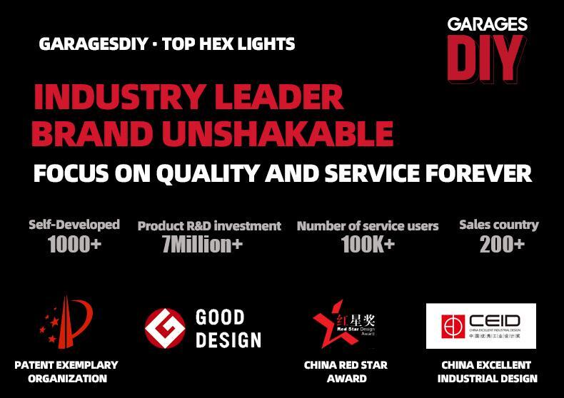 15Grid With Border Hexagon Lighting【4800*2400mm/15.8*7.9ft】