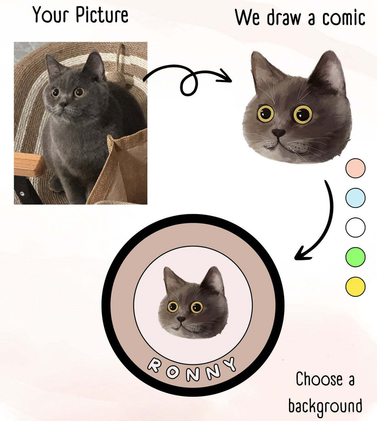 Custom Pet Portrait Carpet