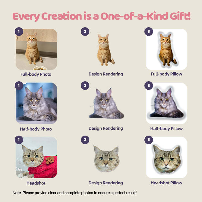 3D Custom Pet Portrait Pillow