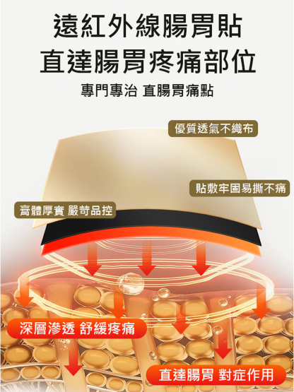 遠紅外線腸胃貼