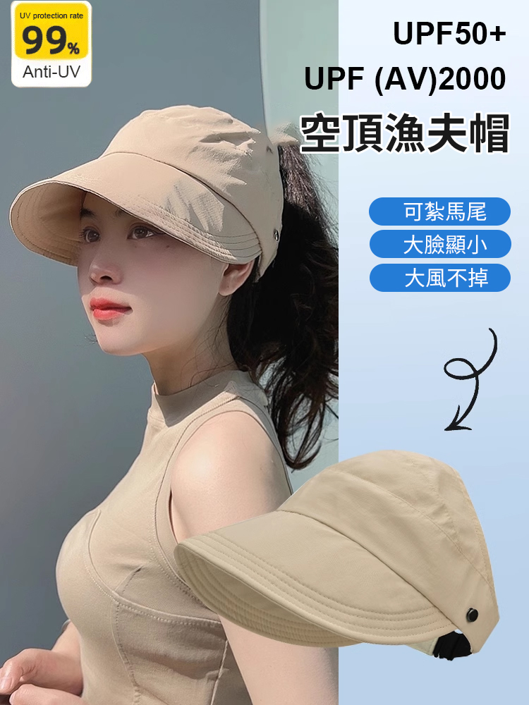 【大風不掉 大臉顯小】防紫外線空頂漁夫帽