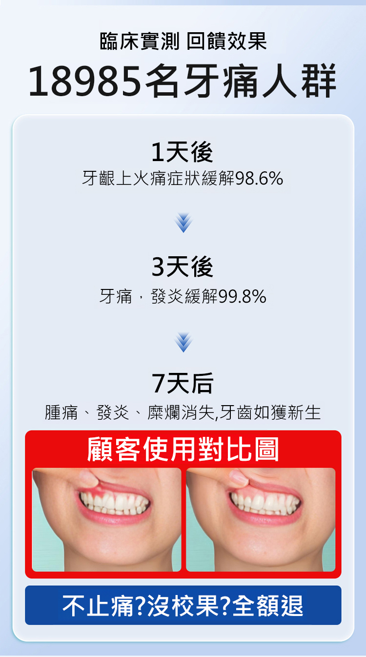 雲南本草牙痛寧噴劑