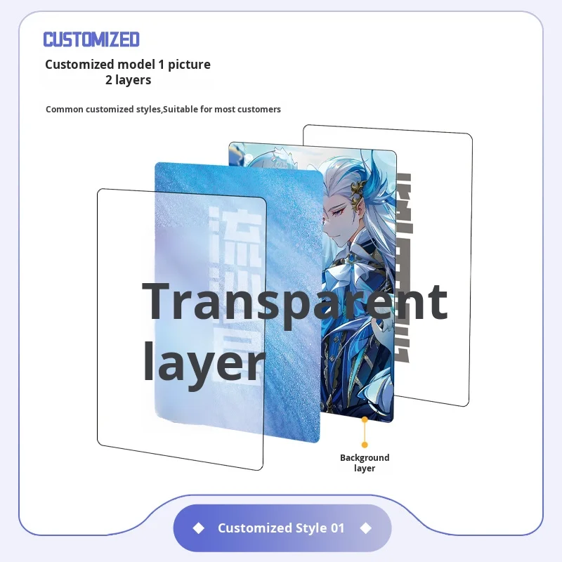 AcrylicCartoon Anime Flowing Sand