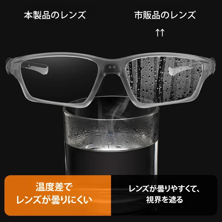 衝撃吸収スポーツ対応ブルーライトカット老眼鏡