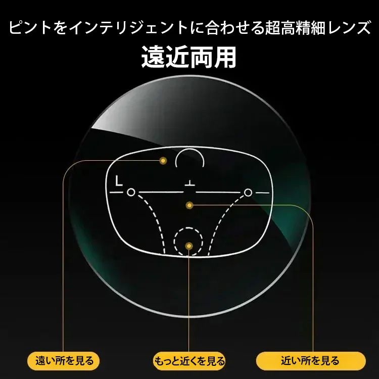 衝撃吸収スポーツ対応ブルーライトカット老眼鏡