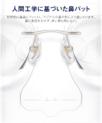 ファッショナブルなフレームレス老眼鏡