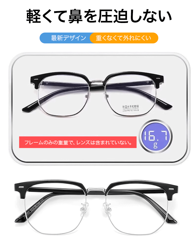 ブルーライトカット老眼鏡