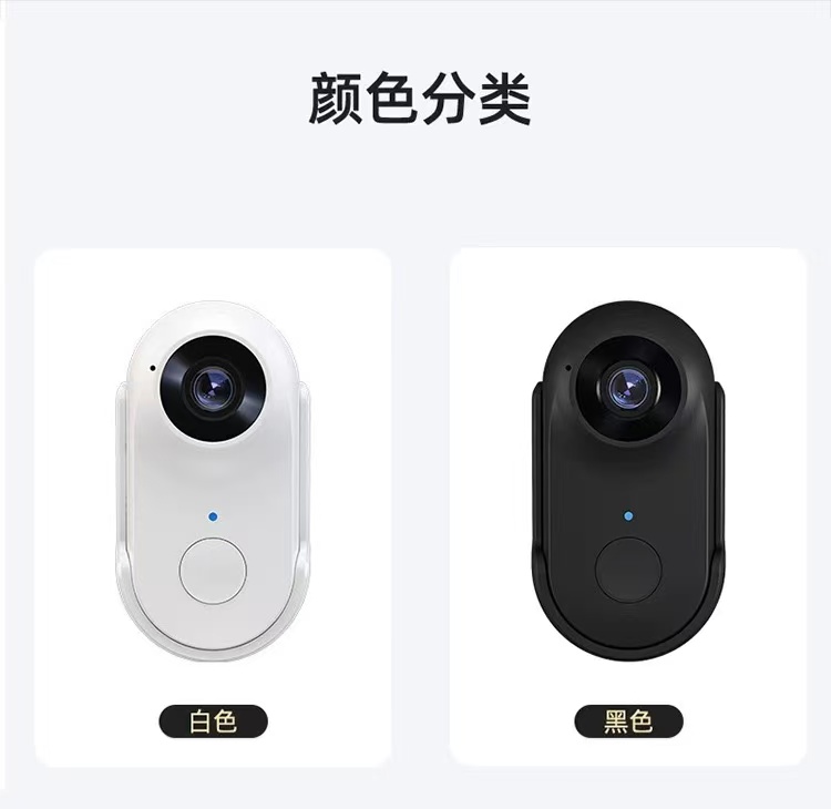 寵物攝像頭