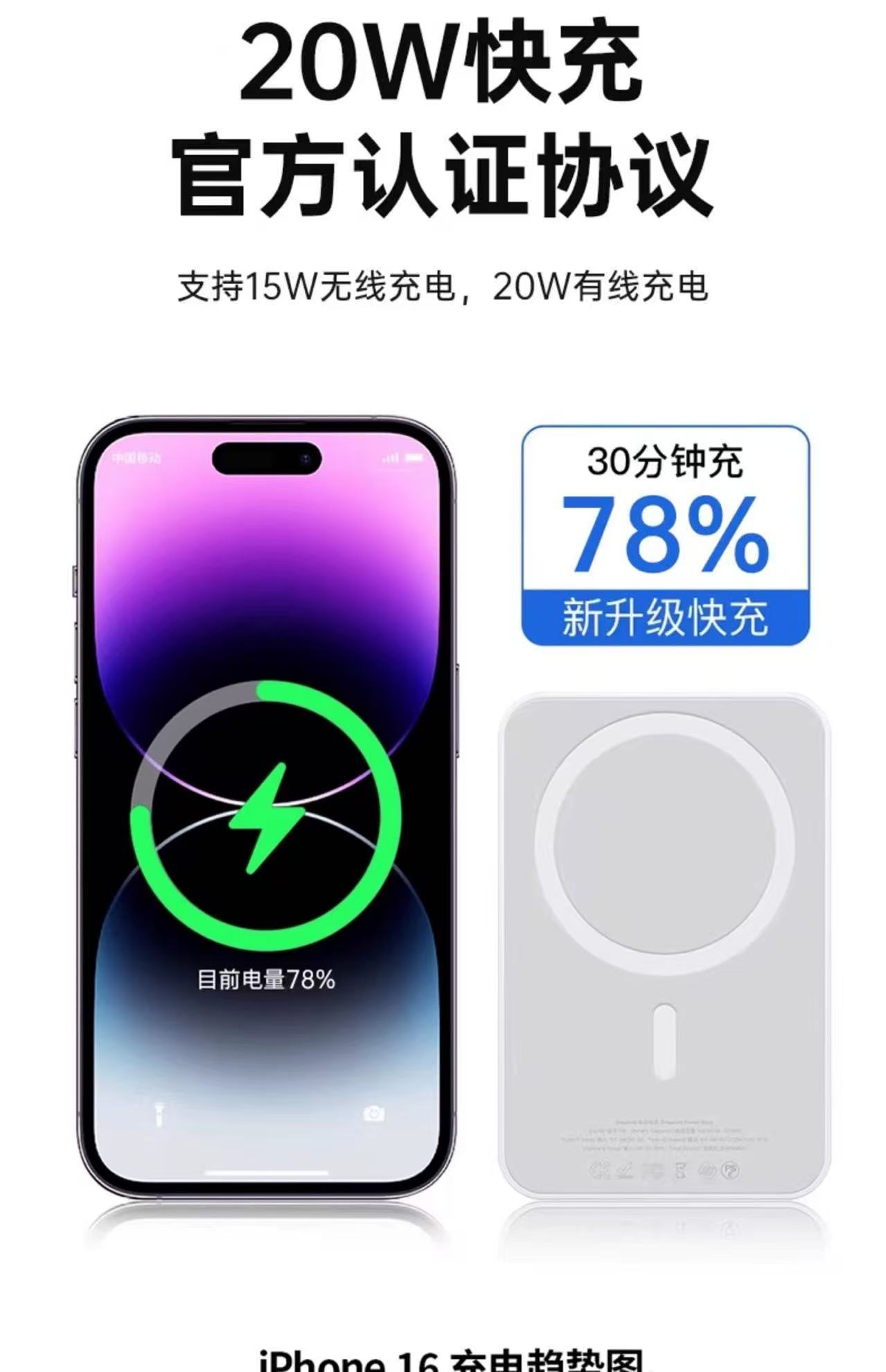 磁吸無綫充電寶