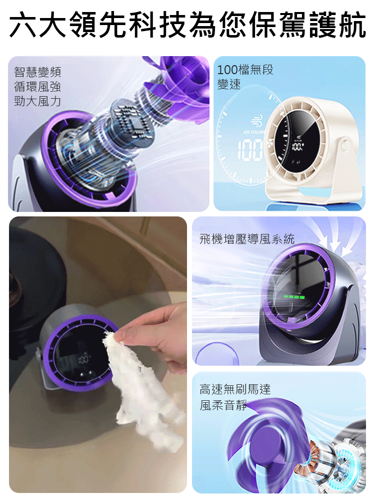 【桌上型空調】狂飆20米冷風扇