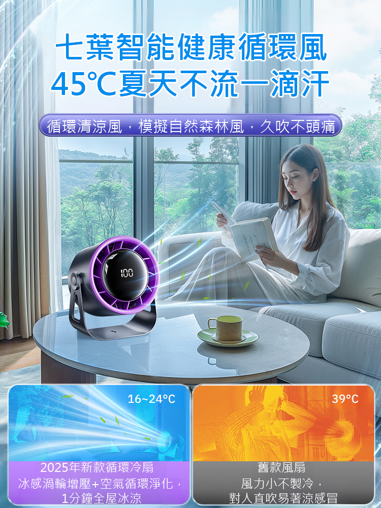 【桌上型空調】狂飆20米冷風扇