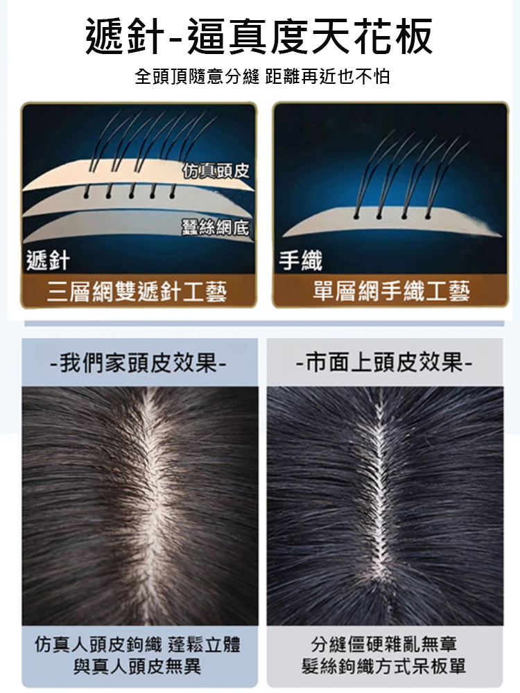 自然增髮瀏海假髮