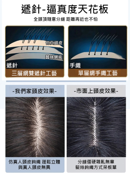 自然增髮瀏海假髮