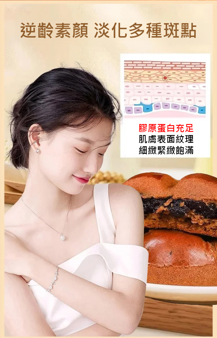 翻译件-HFH-【补气健脾】黄芪党参枣沙饼-1245542-系统_05.jpg