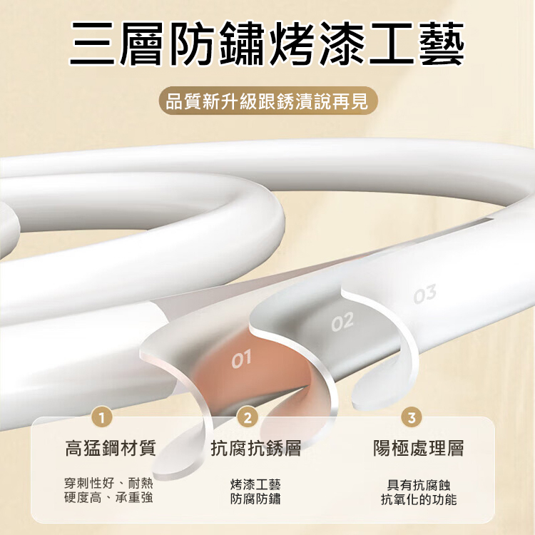 晾曬被子床單節省空間螺旋式晾衣架