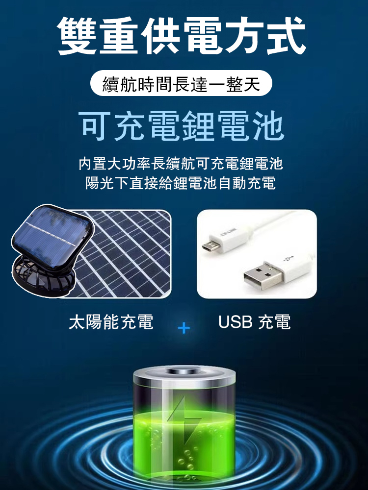 太陽能款雙風扇漁夫帽 