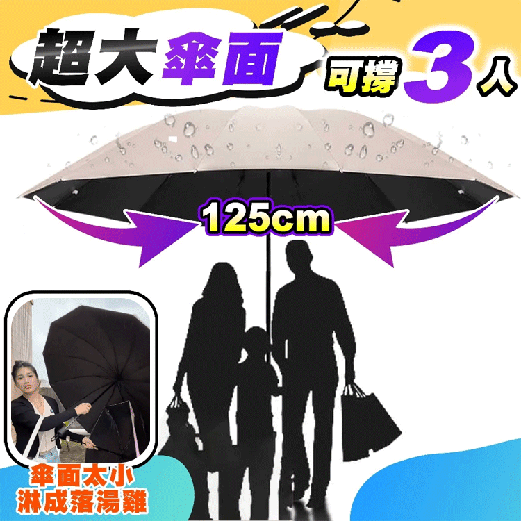 超大巨無霸晴雨兩用傘
