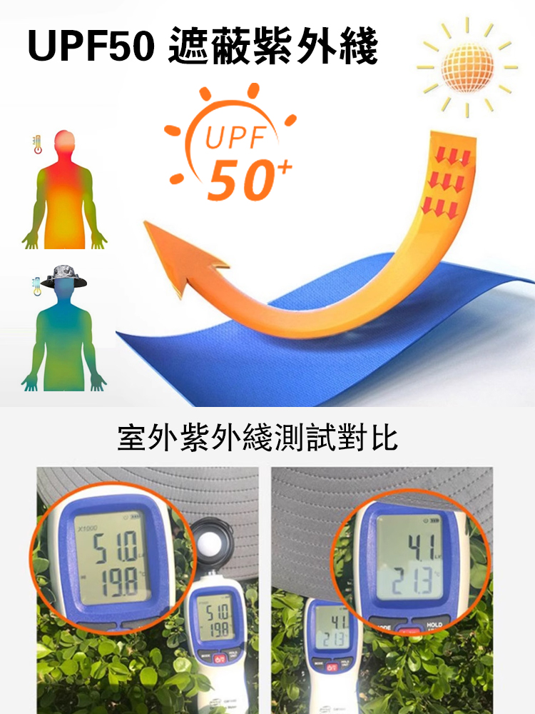 太陽能款雙風扇漁夫帽 