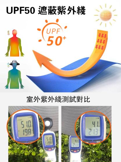 太陽能款雙風扇漁夫帽 