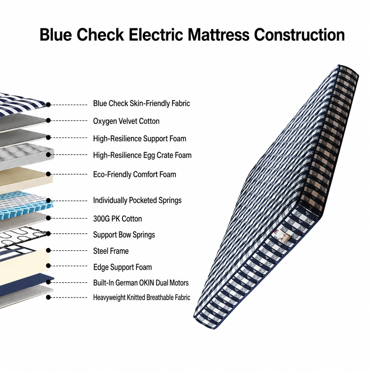 Blue Checkered Electric Mattress