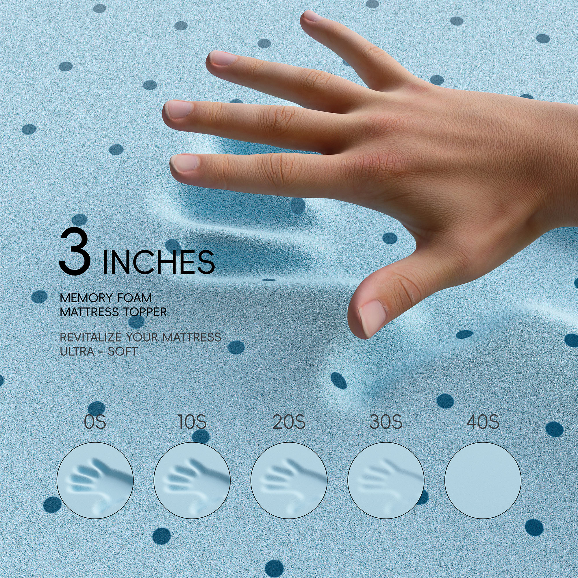 Extra Firm Mattress Topper