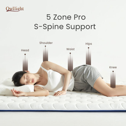 Mattress Topper Singapore | Extra Firm  Pro Spine & Back Care