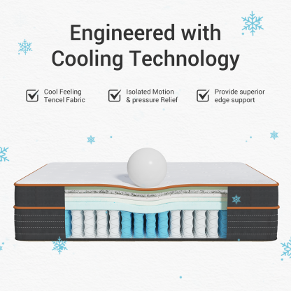 Owllight Tulip Hybrid Mattress 4D Pro Spine & Back Care, Engineered with Japan Cooling Technology
