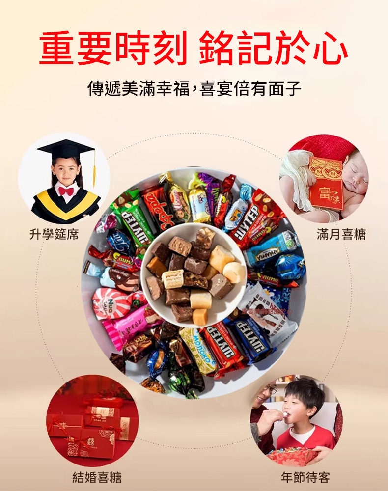 俄羅斯進口混合巧克力糖果